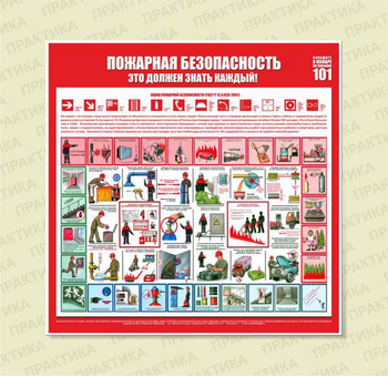 С15 Стенд пожарная безопасность (1000х1000 мм, пластик ПВХ 3мм, Прямая печать на пластик) - Стенды - Стенды по пожарной безопасности - магазин "Охрана труда и Техника безопасности"